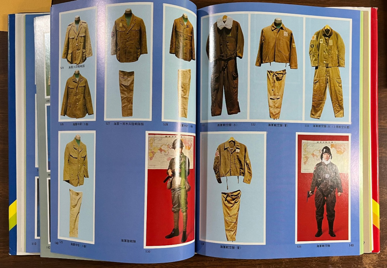 IMPERIAL JAPANESE ARMY AND NAVY UNIFORMS AND EQUIPMENT with English Summary