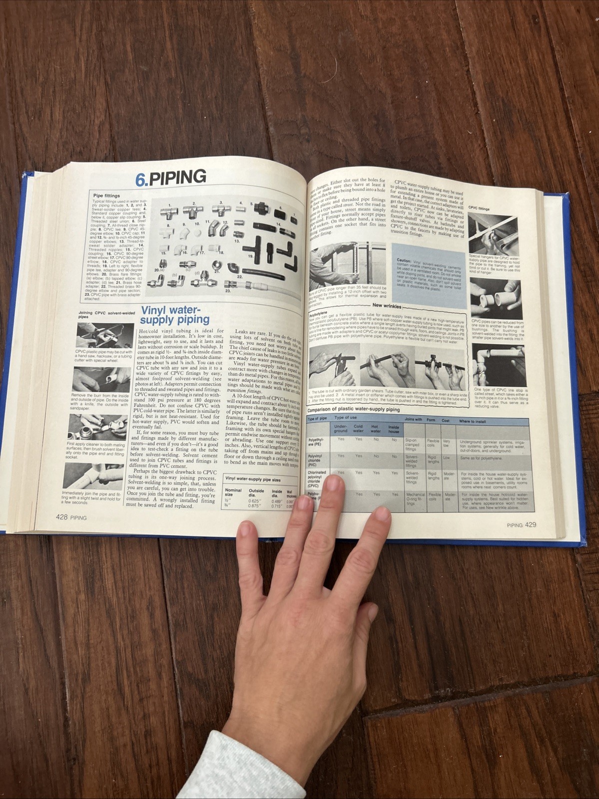 Petersen’s Home Repair&Maintenance Guide 1977 Hardcover 576 Pages