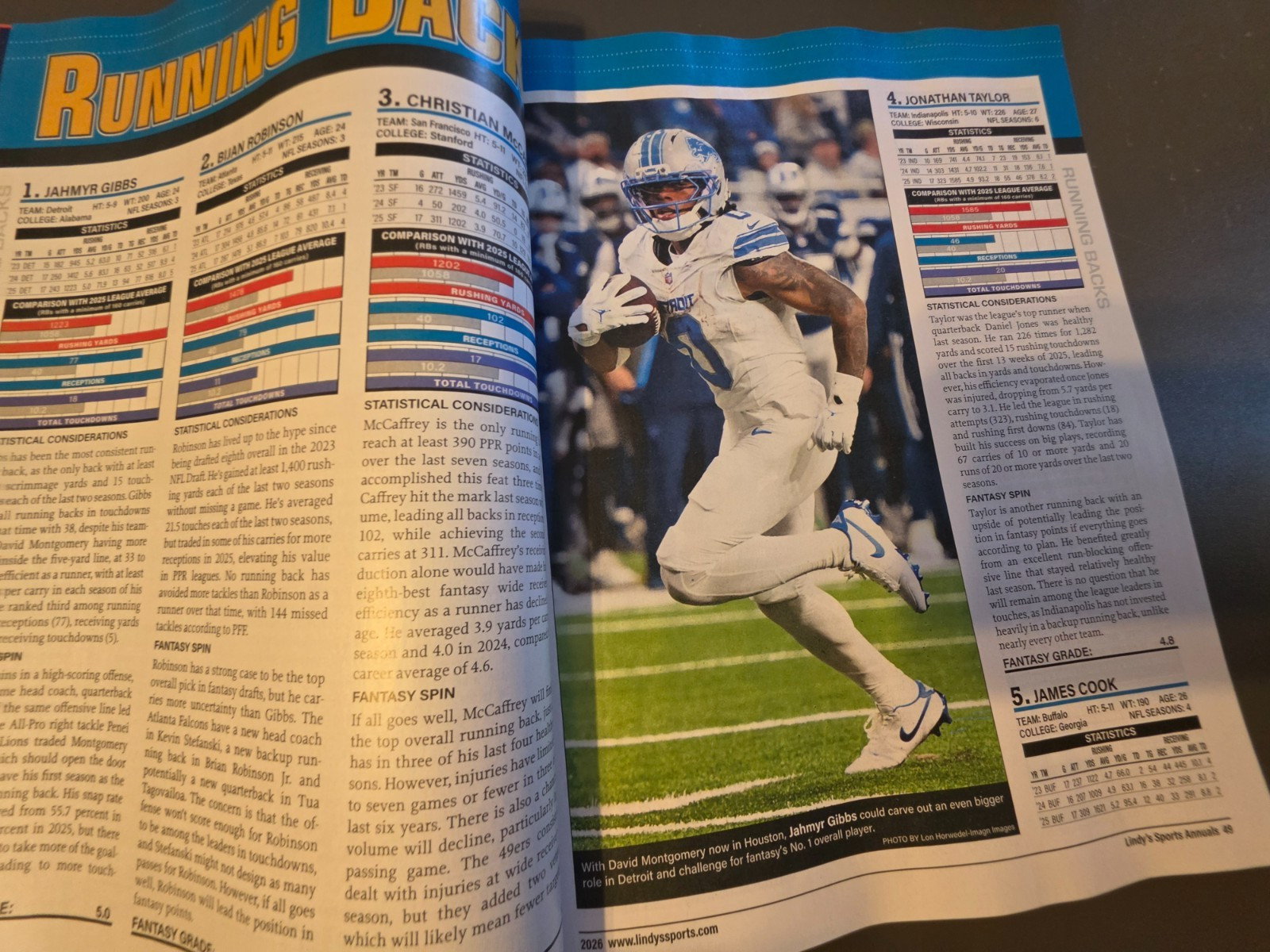 Fantasy Football 2026 by Lindy’s Sports -Player Projections-250 Scouting Reports