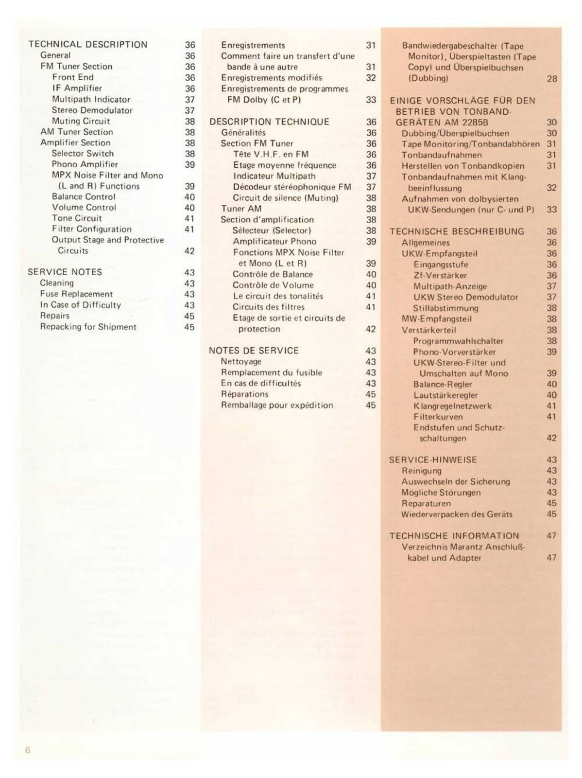 MARANTZ 2285B Receiver Instruction Manual – ROBUST WIRE BOUND – DURABLE COVERS