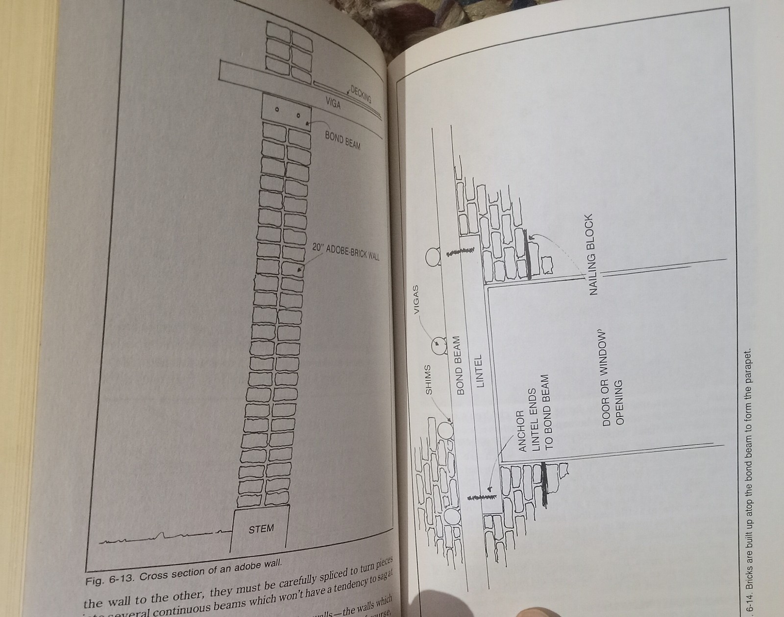 Lot of 3 HOW TO Tab books 1st eds UNDERGROUND HOME ADOBE ELECTRICITY ARCHITECT