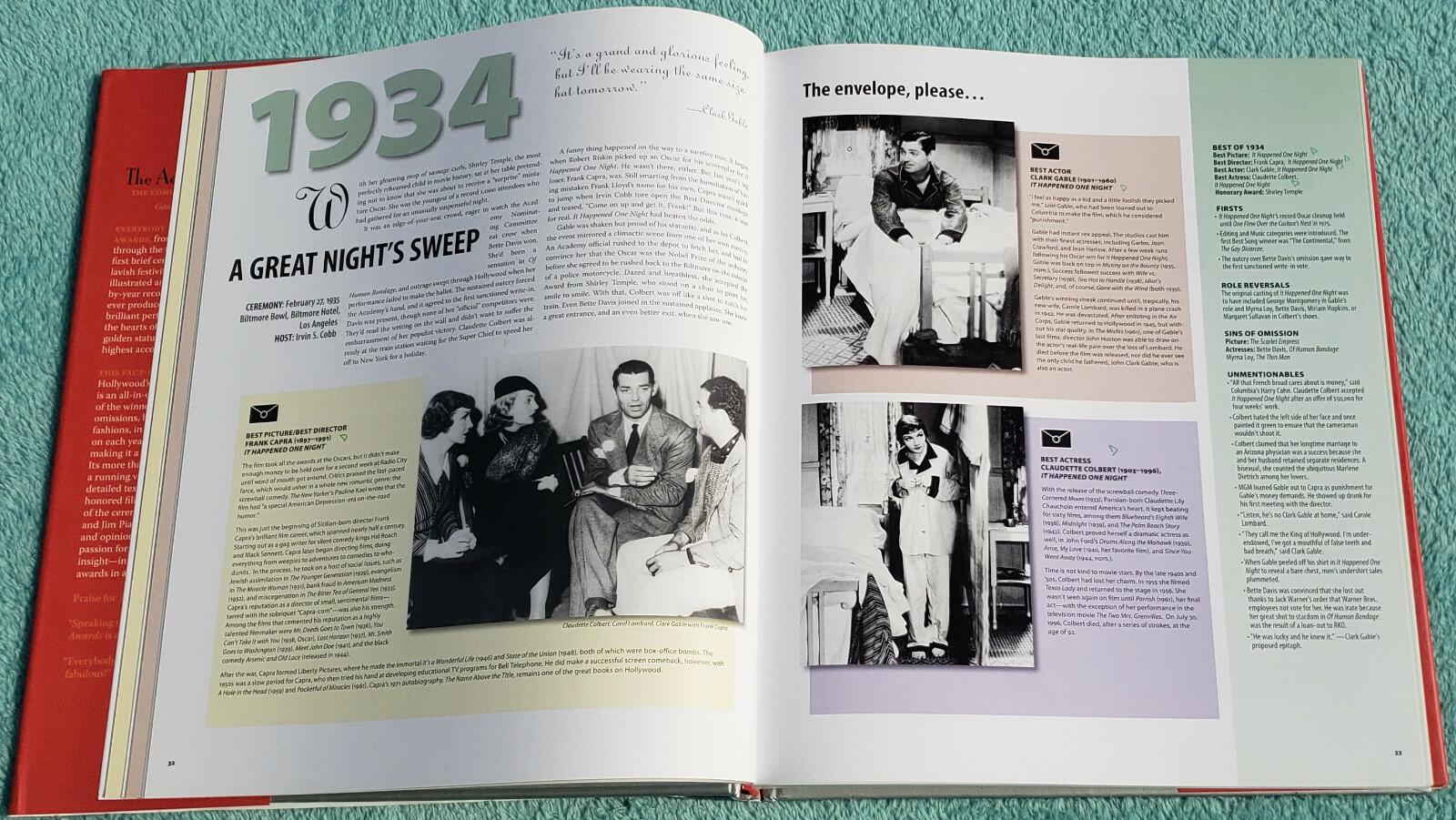 The Academy Awards – The Complete Unofficial History 2002 Hardcover 344 Pages