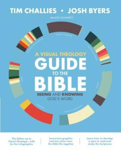 A Visual Theology Guide to the Bible: Seeing and Knowing God’s Word – GOOD