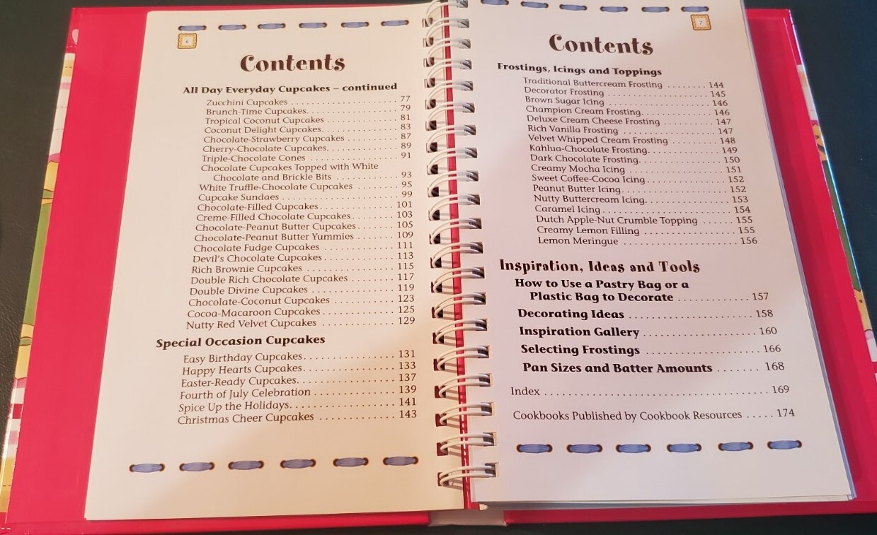 NEW “EASY CUPCAKE RECIPES” Hardback Spiral 2010 Cookbook Resources LLC 174 Pages