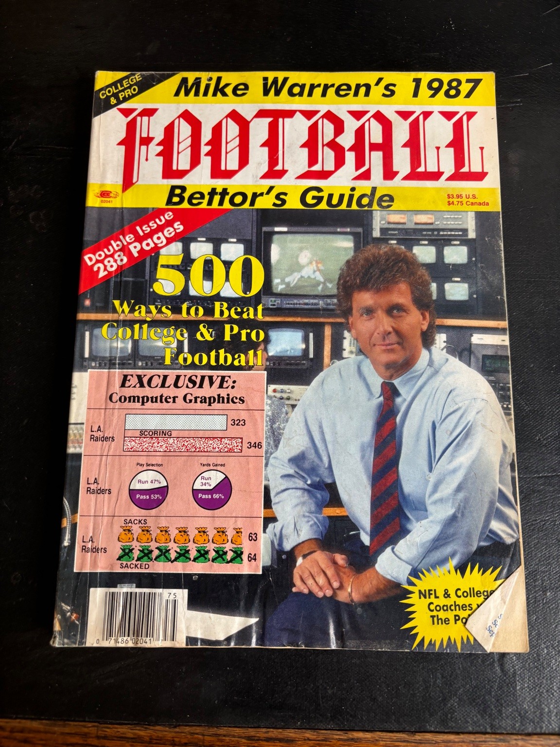 Mike Warren’s 1987 Football Bettor’s Guide Pro College 288 Pages