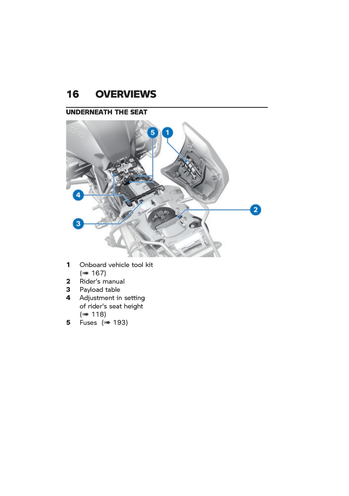 BMW R1250 GS Adventure K51 US Riders Manual – STEEL WIRE BOUND – TOUGH COVERS